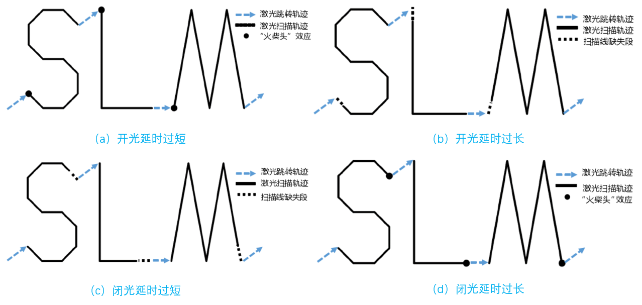 CA88手机客户端(官网)CA88会员登录入口